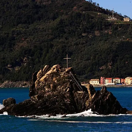 Casa Borgo Ponente, Affacciata Sul Mare *